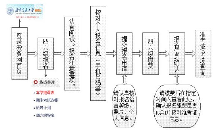 裸聊直播