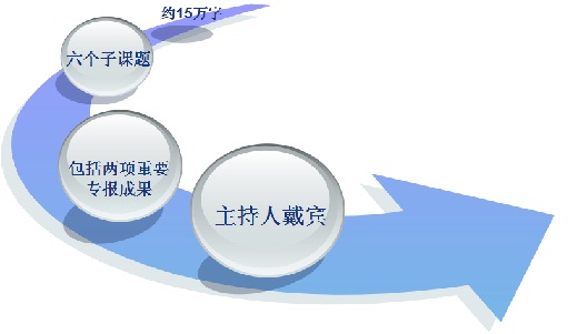 裸聊直播